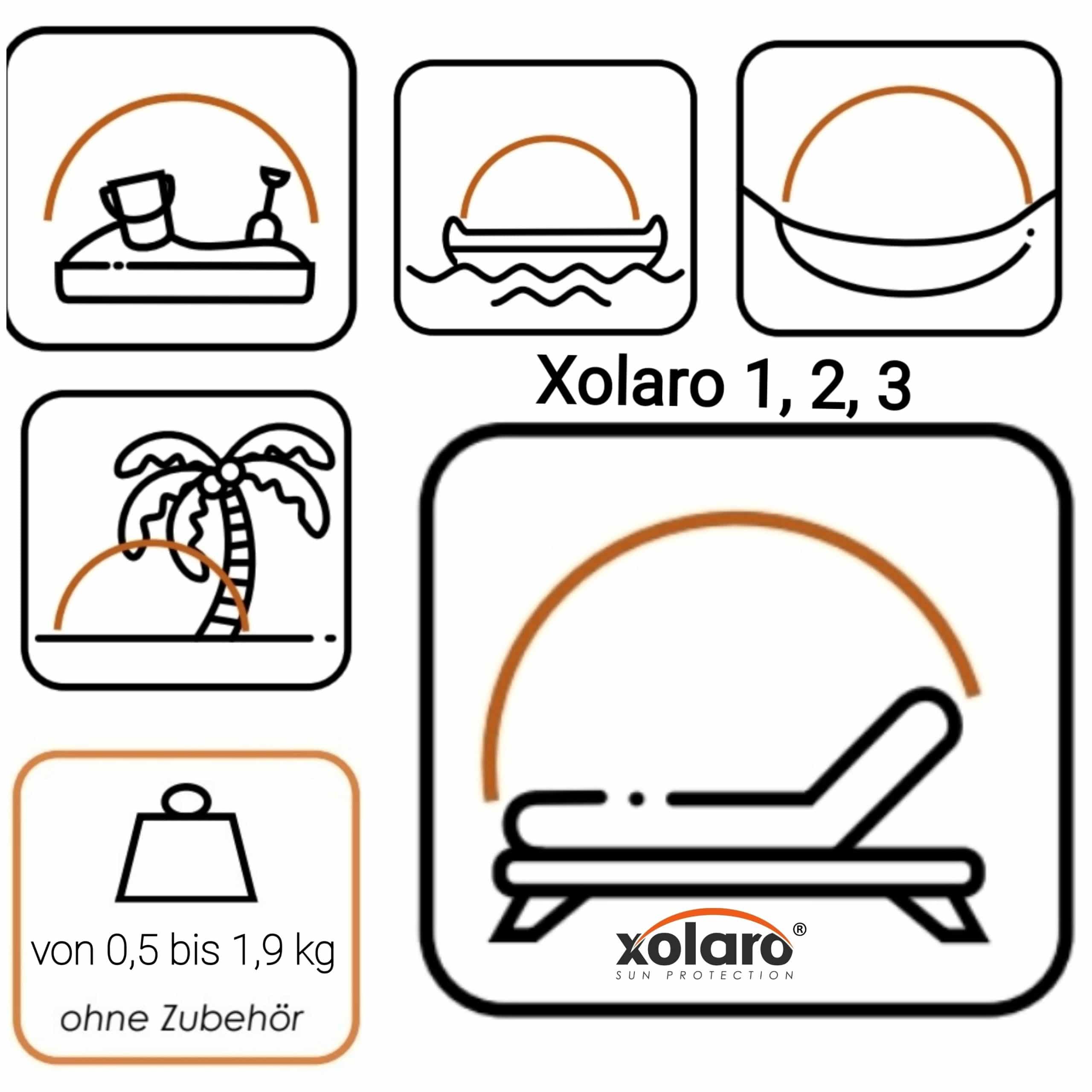 xolaro DUO Halterung-Set – Bild 6